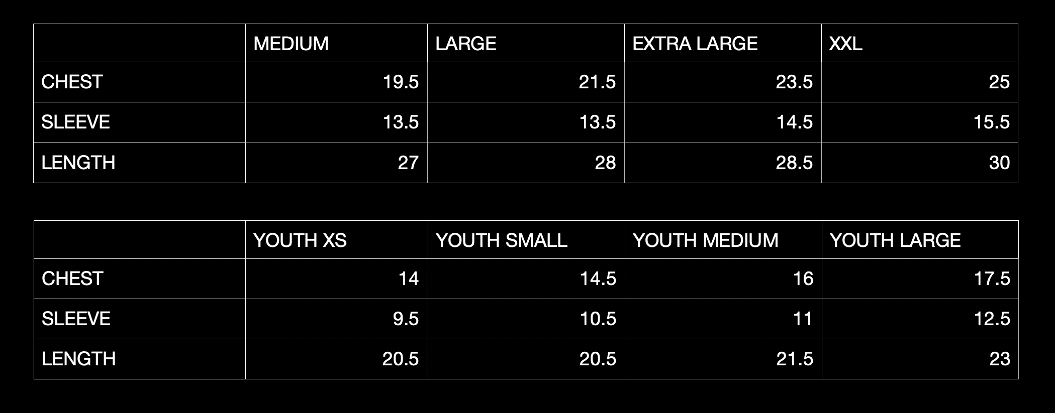 SIZING