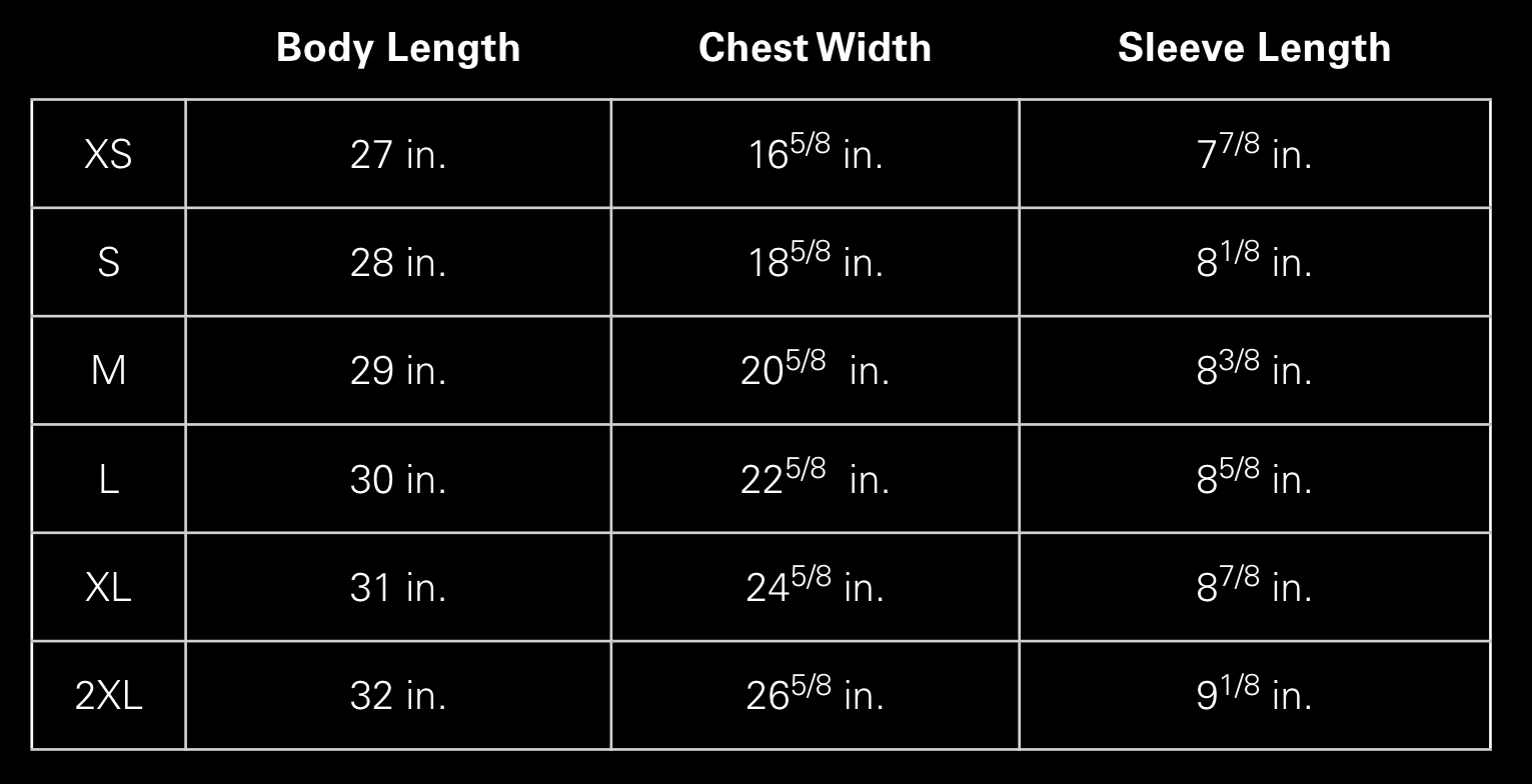 SIZING