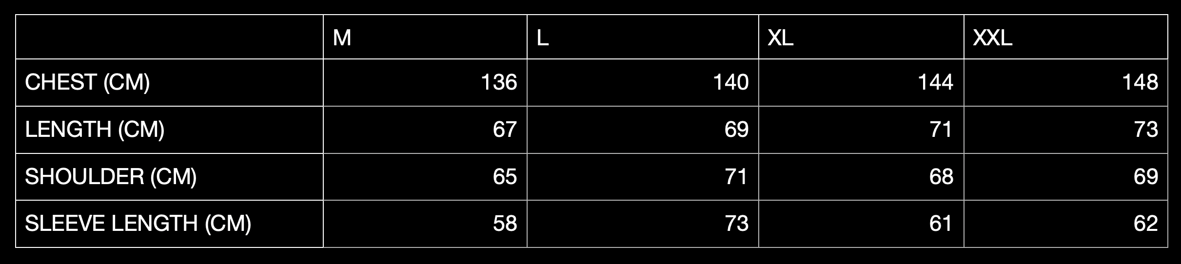 SIZING