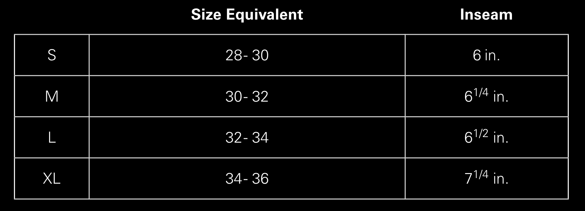 SIZING