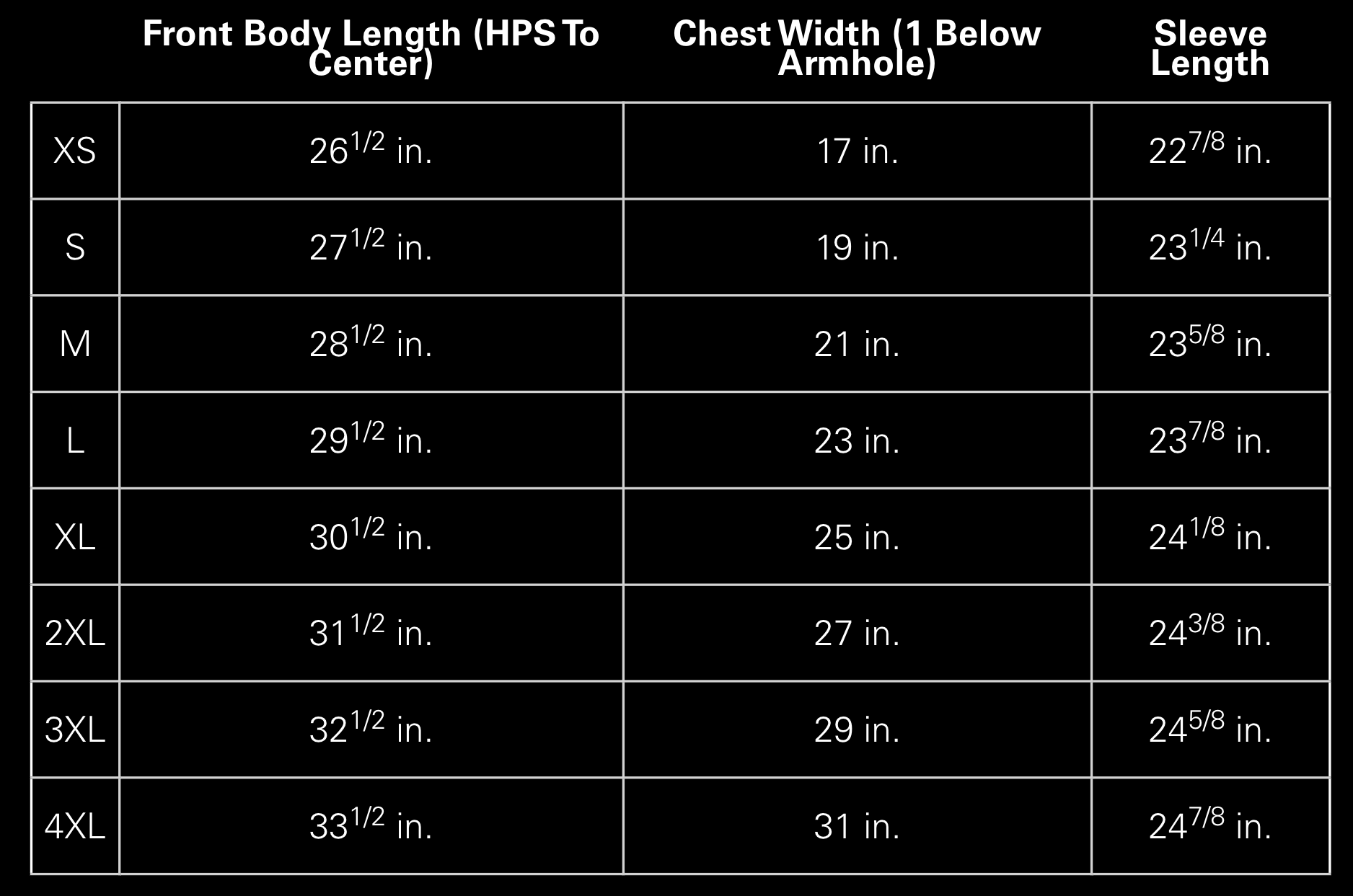 SIZING