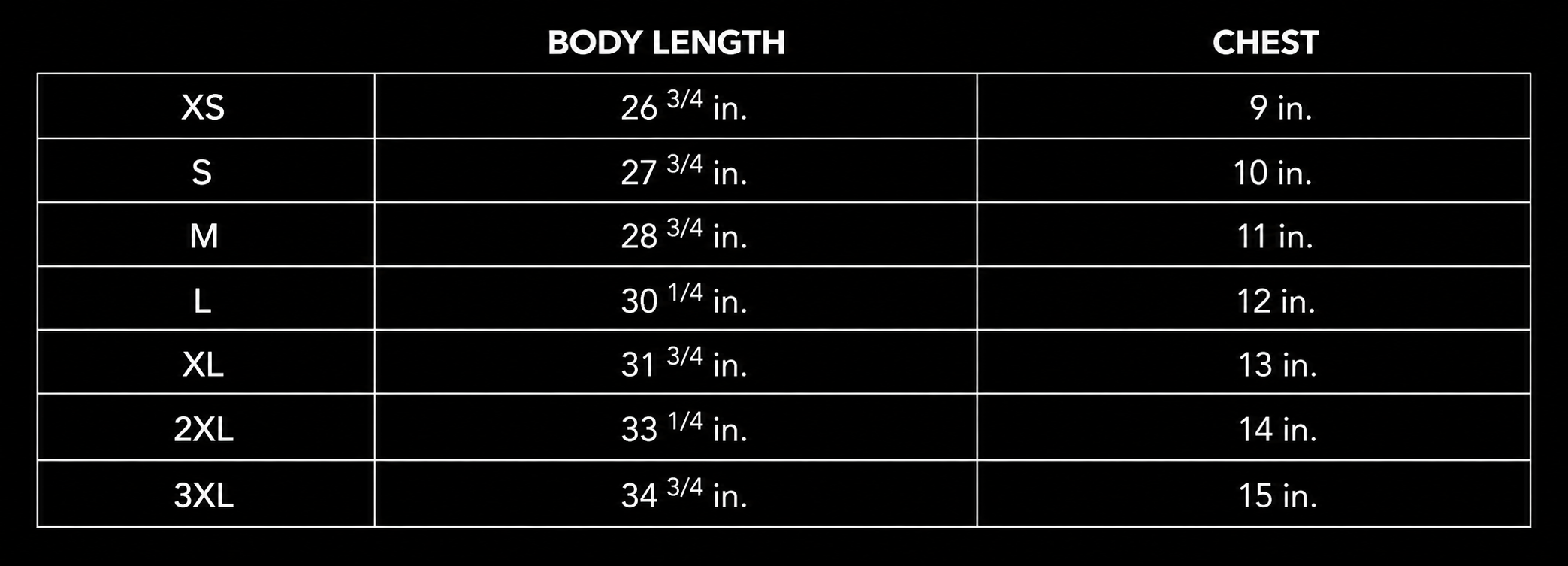 SIZING