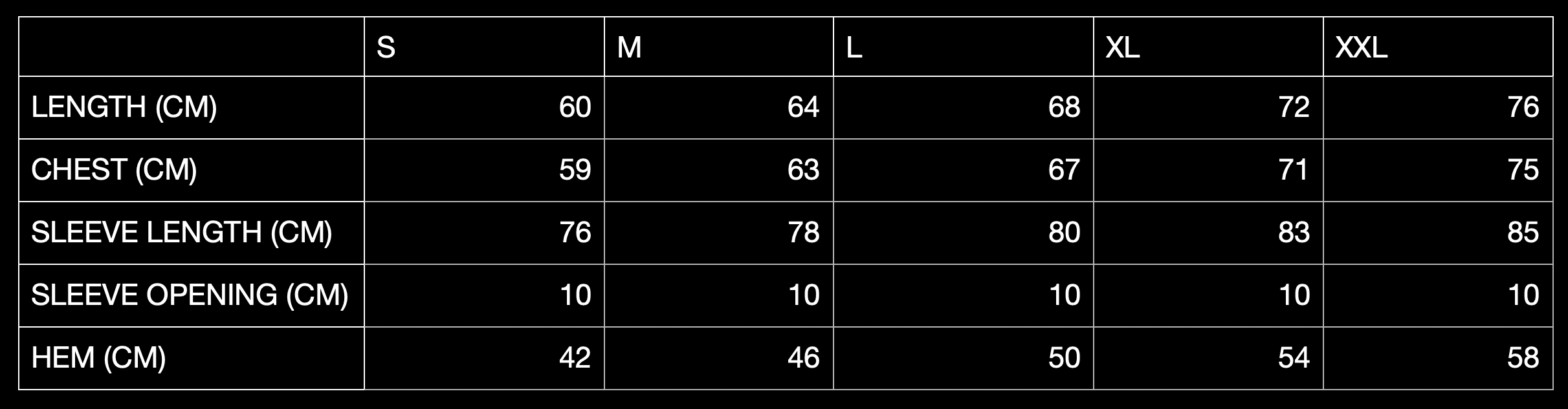 SIZING